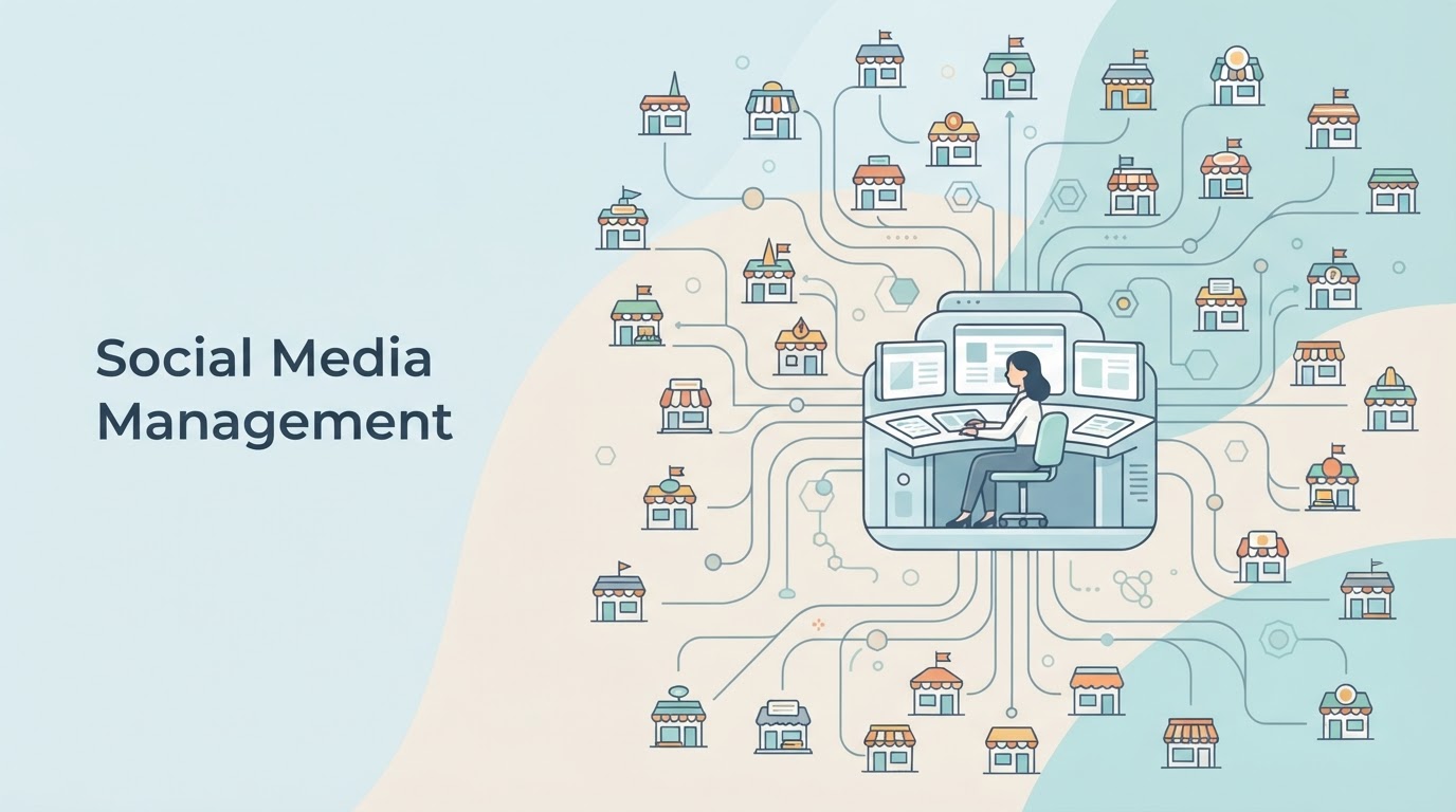 Como gerenciar as redes sociais de 50+ franquias sem enlouquecer com as aprovações