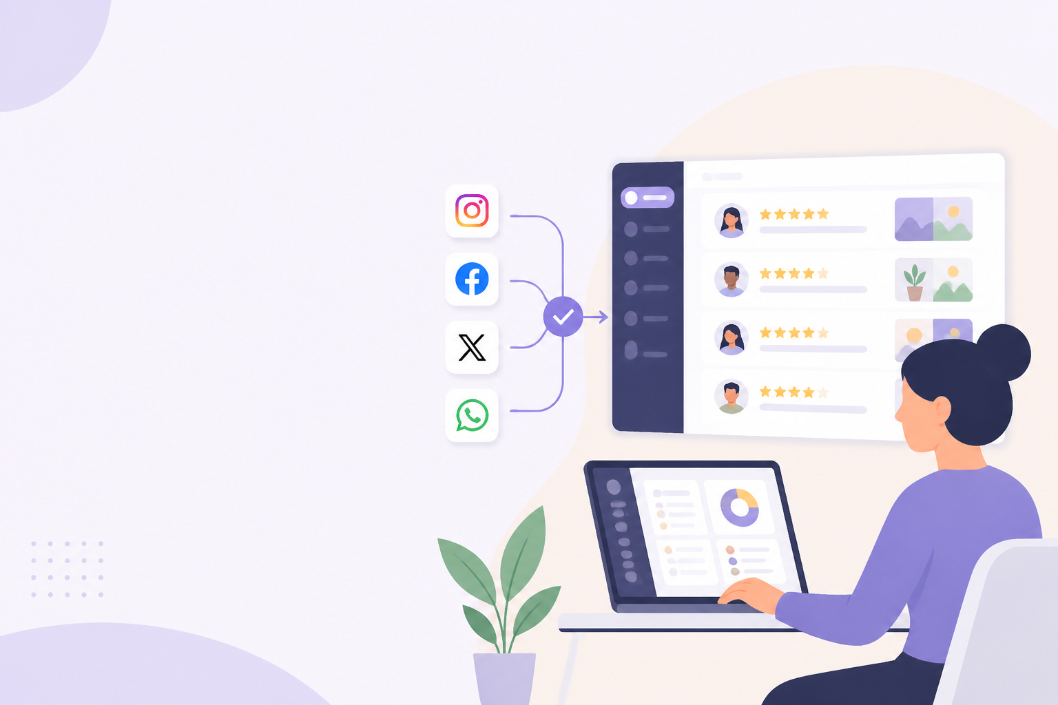 Plataforma Para Centralizar Feedbacks de Clientes em Posts Sociais: Fim do Caos no WhatsApp