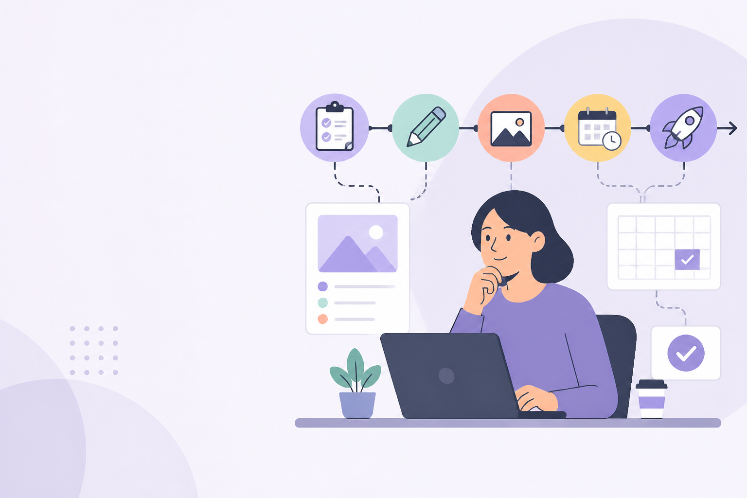 Workflow de Postagem em Redes Sociais: Do Briefing à Publicação Automática sem Erros