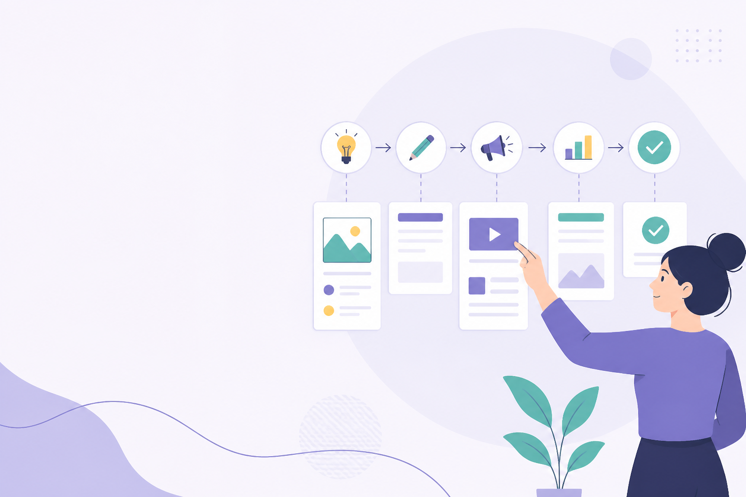 Como estruturar o workflow de produção de conteúdo para agências