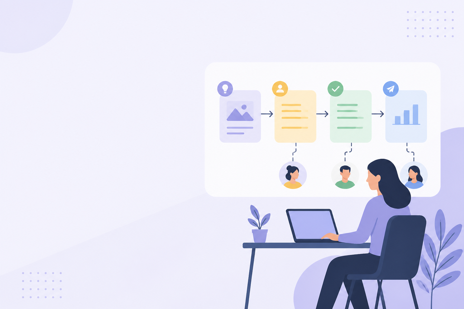 Gerenciador de Fluxo de Trabalho para Social Media B2B: Como Escalar Aprovações