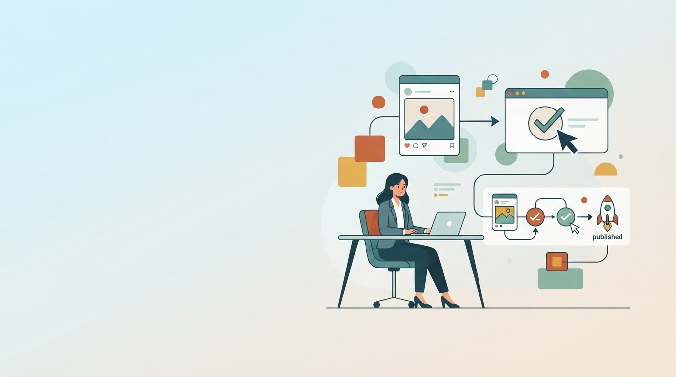 mLabs Aprovação de Posts vs Aprova.ai: Qual Fluxo É Mais Rápido?